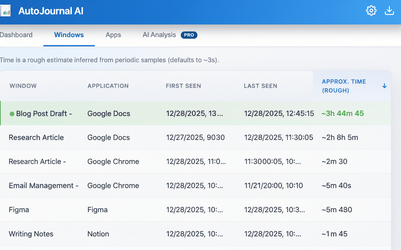 Windows Tracking - Content Creator Workflow