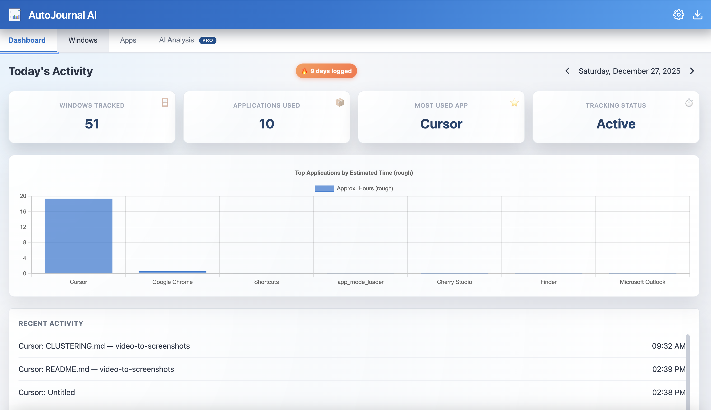 Detailed list of windows tracked